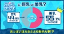 FANZA動画初！ユーザー投票結果を反映した「美乳」ジャンル作品50%OFFキャンペーン開催！【本日から7月28日まで】