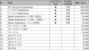バレーボール日本チャンピオンとヨーロッパチャンピオンが対戦 Qoo10、「ワールドチャレンジシリーズ 2025」に特別協賛！