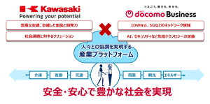 ＜安全・安心で豊かな社会の実現イメージ＞