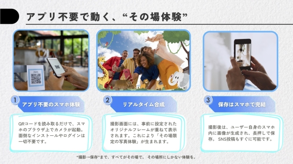 アプリ不要で“その場体験”を拡張する――特許出願中の「Webフォトブース FRAMEE（フレーミー）」が、スマホひとつで合成撮影を実現