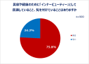 Qoo10「アウタービューティー・インナービューティーに関する調査」結果発表