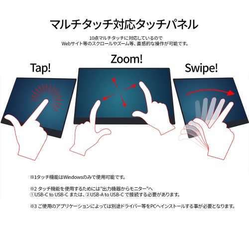 JAPANNEXTが15.6インチ IPSパネル搭載 10点マルチタッチ対応のフルHDモバイルディスプレイを24,980円で10月31日(金)に発売