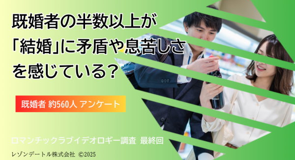 既婚男性56.0％、既婚女性52.1％が「今の結婚制度に矛盾や息苦しさを感じる」と回答も、「結婚したら相手は一生1人」には男女とも約65％が賛成