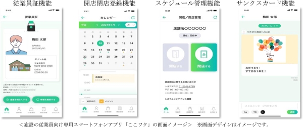 アイテック阪急阪神、阪急阪神不動産、イグニション・ポイントおよび電通総研が商業施設などの大規模施設の従業員の生産性と多様性の両立を支える、施設向け次世代統合業務プラットフォームを事業化へ