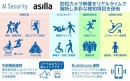 「AI Security asilla」に新機能「火煙検知」を実装