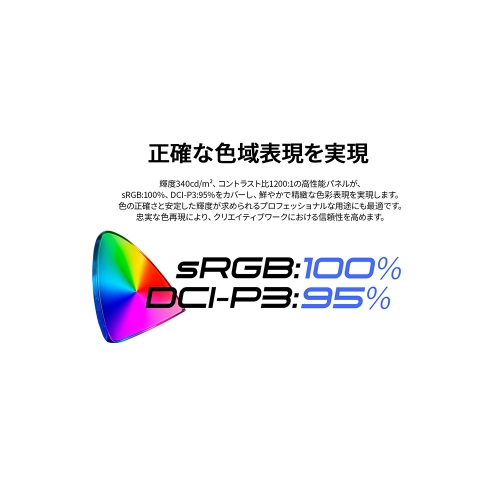 JAPANNEXTが28.2" IPSパネル 4K Plus(3840x2560)解像度の液晶モニターをECサイト限定 33,980円で1月15日(木)に発売