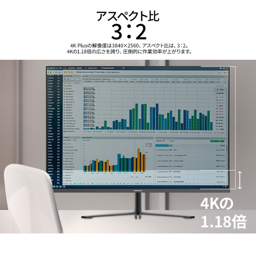 JAPANNEXTが28.2" IPSパネル 4K Plus(3840x2560)解像度の液晶モニターをECサイト限定 33,980円で1月15日(木)に発売