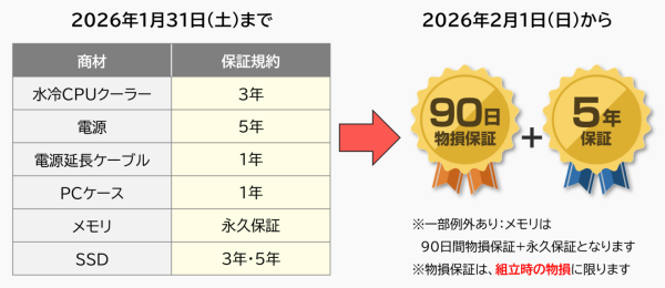 プライベートブランド「ドスパラセレクト」全製品の保証を拡充　「組立時の90日間の物損保証」および「5年間の長期保証」を一律で付帯　自作PCライフを全力サポート