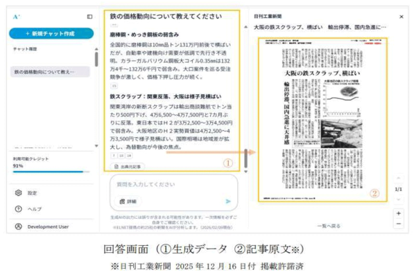 ELNETとNTTドコモビジネス、新聞記事を活用した生成AIサービス「ELNET AI」を共同開発