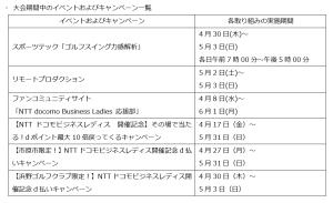 大会期間中のイベントおよびキャンペーン一覧