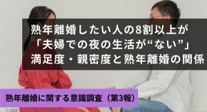 熟年離婚したい人の8割以上が「夫婦での夜の生活が“ない”」——「満足度・家庭内役割分担・親密性」からみる熟年離婚したい人／したくない人の夫婦関係の違い
