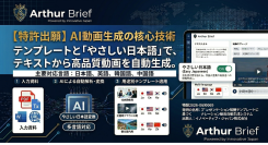 AI動画自動生成プラットフォーム「Arthur Brief」の基盤技術で特許出願