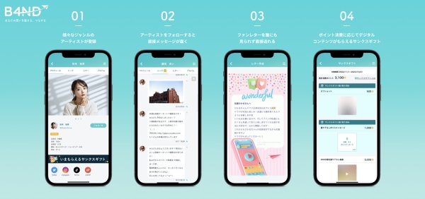 元日向坂46の東村芽依さんが推し活×メッセージアプリ「B4ND」に参画！