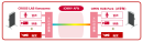 　＜「OPEN HUB Window」の構成イメージ図＞