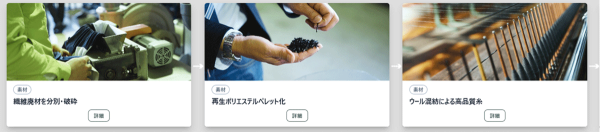 アパレル製品にDPP(デジタルプロダクトパスポート)を導入する共同PoCを開始