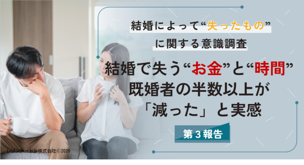 結婚で失う”お金”と”時間” 既婚者の半数以上が「減った」と実感｜結婚によって”失ったもの”に関する意識調査（第3報）