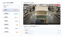 <小売店の店舗管理における「docomo business SIGN VPaaS」活用イメージ>