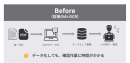 紙文書・手書き・PDFを「使える情報資産に」へ。AI-OCR+RAG搭載の文書活用サービス「AIRO(アイロ)」提供開始