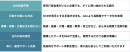 紙文書・手書き・PDFを「使える情報資産に」へ。AI-OCR+RAG搭載の文書活用サービス「AIRO(アイロ)」提供開始