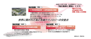 NTTドコモビジネスと菊陽町、「知の集積」の活性化に関する包括連携協定を締結