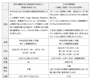出展内容