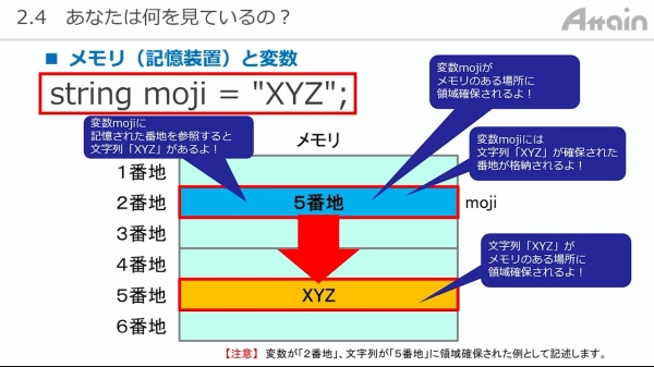 eラーニング「誰でもわかる C#基礎」講座を動学.tvに公開