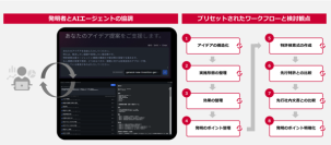 特許出願につながる発明提案の質と効率を高める「アイデアシート作成支援AIエージェント」の提供を開始