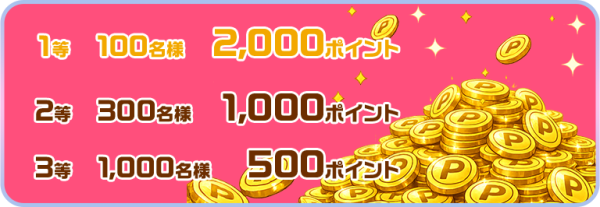 【FANZA通販】総額100万ポイントが当たる「大抽選会」を7月30日(木)より開催！対象商品5,500円以上購入＆メルマガ登録で最大2,000pt還元
