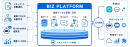クレオ、ノーコード業務プロセスプラットフォーム「BIZ PLATFORM」をメジャーバージョンアップ！UIを全面刷新し、今後はAI連携の強化へ