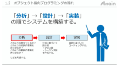 eラーニング「誰でもわかる C#オブジェクト指向」講座を動学.tvに公開