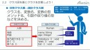eラーニング「誰でもわかる C#オブジェクト指向」講座を動学.tvに公開