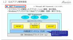 eラーニング動画教材「誰でもわかる C#（GUIアプリ）」を法人向けにレンタル開始