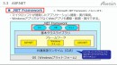 eラーニング「誰でもわかる C#（Webアプリ）」講座を動学.tvに公開