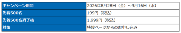 HISモバイル、全プラン月額2,000円未満の「自由自在3.0プラン」を9月17日(木)提供開始