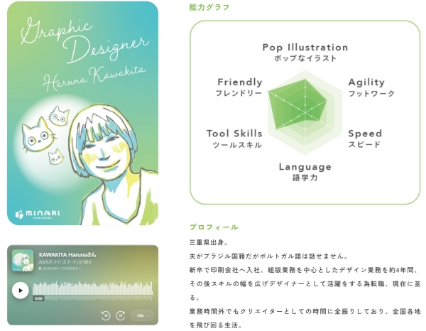 社内のコミュニケーションツールに「声」という選択肢を！「聞く社内報」の提供を開始