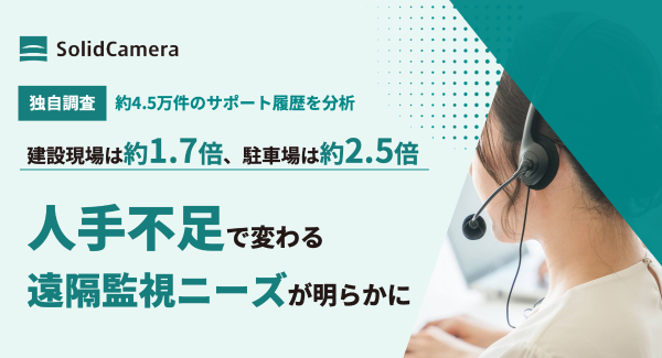 【独自調査】約4.5万件のサポート履歴を分析｜建設現場の相談は約1.7倍、駐車場は約2.5倍に増加　人手不足で変わる遠隔監視ニーズが明らかに