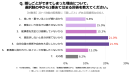 配偶者への「隠しごと」はなぜ生まれる? バレたら夫婦関係はどうなる?