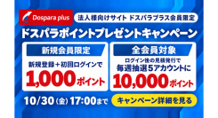 【サードウェーブ】法人向けEC「ドスパラプラス」ポイントプレゼントキャンペーン開催 抽選で10,000ドスパラポイント進呈