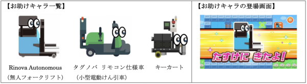 フォークリフトで荷物を運ぶお仕事を体験！『ごっこランド』の豊田自動織機のパビリオンに新ミニゲーム「はこはこパズル」が10月14日（水）登場
