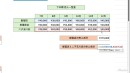 eラーニング「誰でもわかるExcel Microsoft 365対応講座」を法人向けにレンタル開始