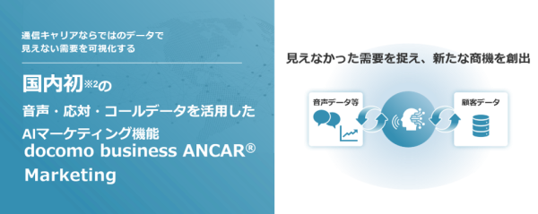 AIで顧客接点を高度化する「docomo business ANCAR(R)」、AIエージェント、マーケティングの新機能を追加